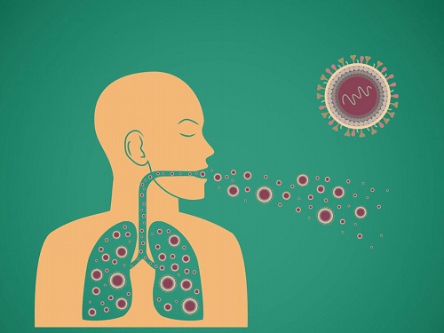 7 di chứng nguy hiểm sau khi điều trị lao phổi có thể bạn chưa biết